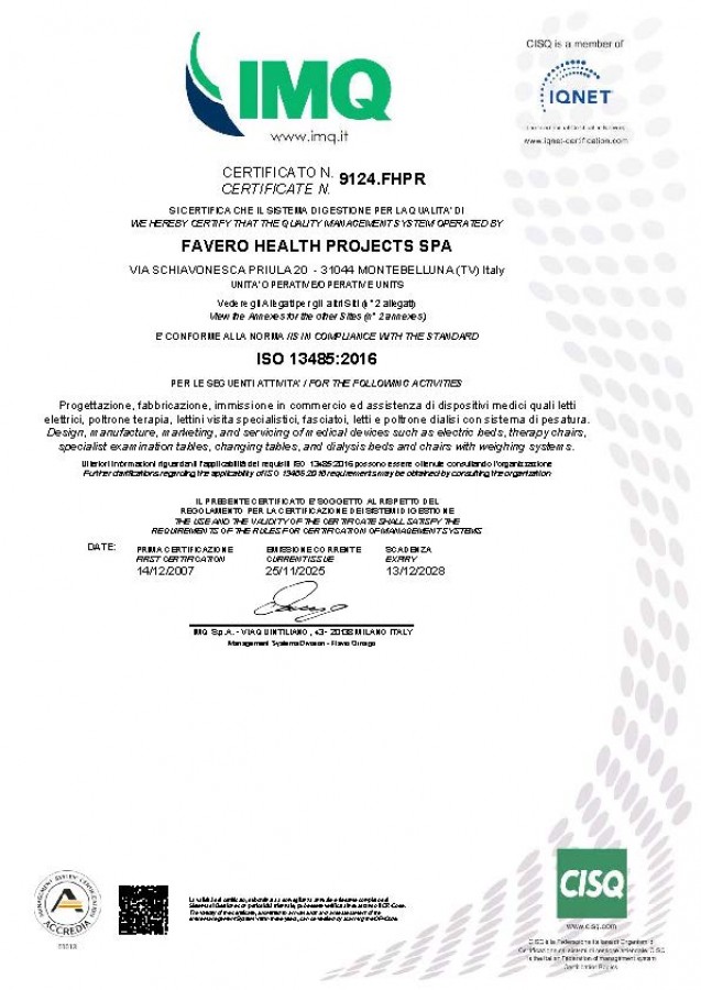 cert-sq174215-icila-qua